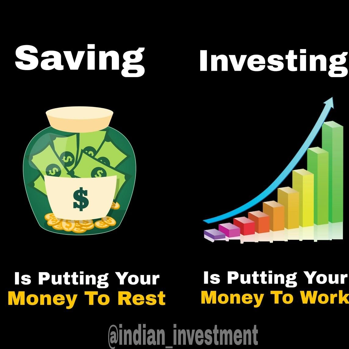 Investment & Savings Strategies For Achieving Your Financial Goals